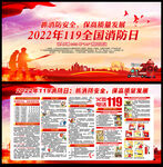 2022年全国消防日展板宣传栏
