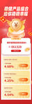 金融理财H5长图页面