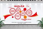 五个必由之路