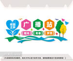 校园之声广播站文化墙图片
