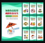 饮食安全