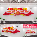 四个意识
