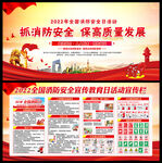 2022年全国消防安全宣传栏