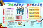 安全广告图