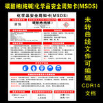 碳酸纳纯碱周知卡