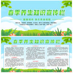 春季养生知识宣传栏