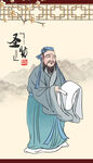 孔子画像孔子