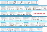 安全漫画