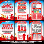 2022年全国消防月展板