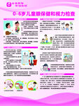 0-6岁儿童眼保健和视力检查