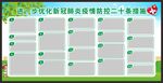 防疫二十条宣传栏
