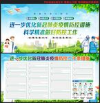 优化疫情防控二十条措施
