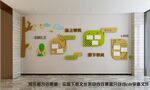 幼儿园校园文化墙展板