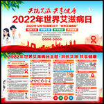 世界艾滋病日
