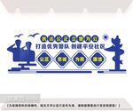 警营之家文化墙图片