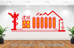 建设清廉村居
