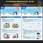 第六版中小学校防疫方案海报