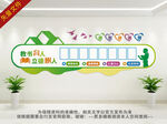教师风采墙