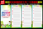 疫情防控二十条措施展架易拉宝