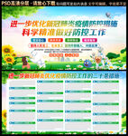优化疫情防控二十条