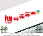企业楼梯文化