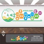 学校园企业食堂餐厅文化墙挂图画