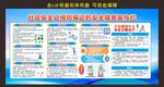 社区安全教育
