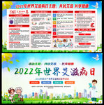 2022年世界艾滋病日