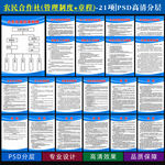 农民合作社制度章程