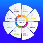 多彩数据信息图表