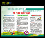 慢性病防治知识