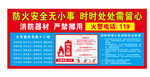 消防栓  自救十二招 