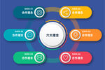 多彩数据信息图表