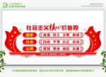  社会主义核心价值观 