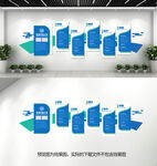 企业文化墙