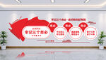 党建文化墙