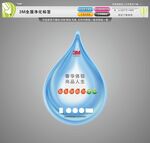 3M全屋净化标签