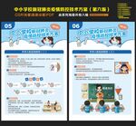初中开学季校园防疫海报