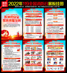消防安全