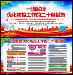二十条防控措施