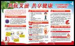 世界艾滋病日宣传栏