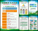 预防森林火灾