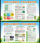 森林防火