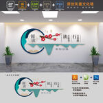 校园阅读文化墙