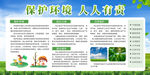 保护环境宣传栏