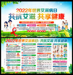 2022年世界艾滋病日展板