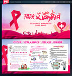 预防艾滋病