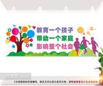 社区家长学校文化墙图片