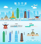 宁波