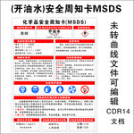 开油水安全周知卡